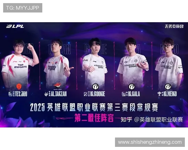 2025年LPL赛季新动向探析：战队阵容调整与赛场竞争激烈化趋势