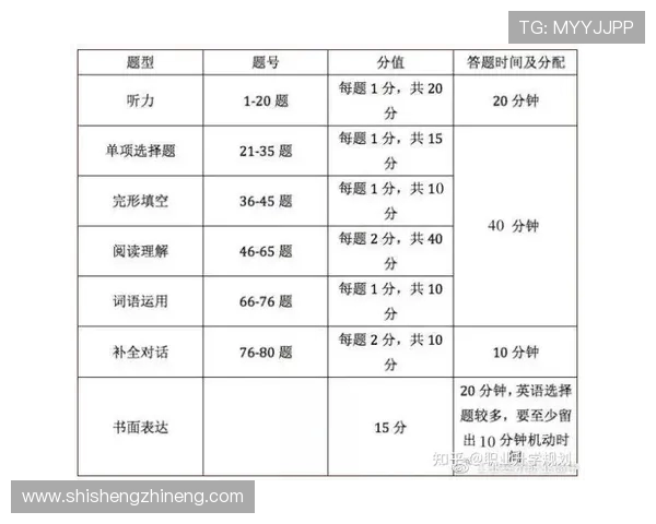乒乓球技巧与训练方法全面解析提高水平的科学路径和实用技巧 乒乓球技巧与训练方法全面解析提高水平的科学路径和实用技巧