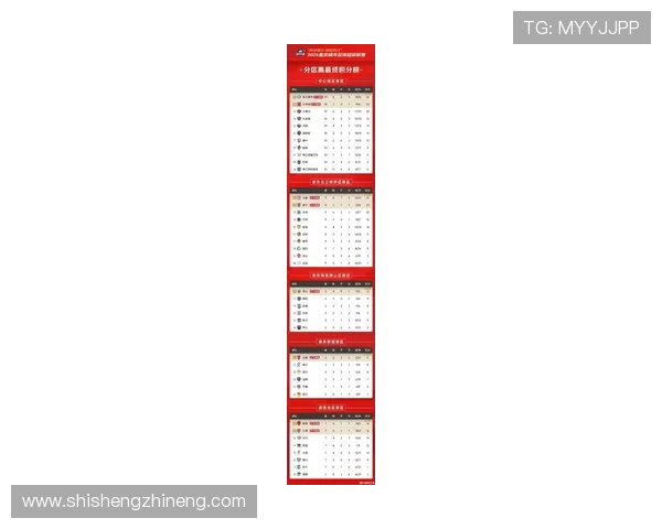 重庆足球队在联合会杯积分榜上以93分高居榜首展现强劲实力