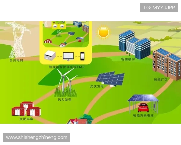 以北京WB为核心推动绿色科技创新发展助力全球可持续未来