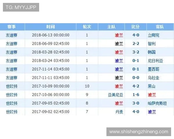 VS美因茨历史战绩分析与球队对比探讨