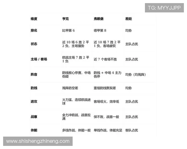 亨克与那不勒斯激战正酣谁能在欧战中笑到最后